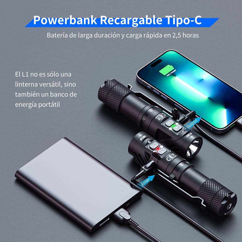 Linterna EDC Recargable Wuban G5 | 400 Lúmenes, Cabezal Giratorio 180°, RGB | Impermeable IP68, Magnética | Para Camping, Emergencias